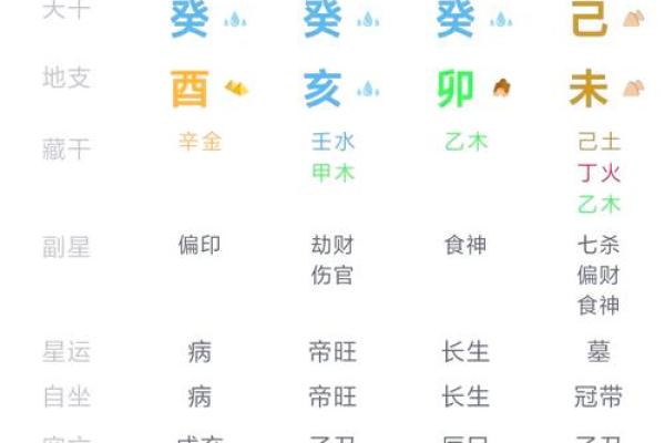 什么样的八字叫平衡命格？探讨八字命理的和谐美学
