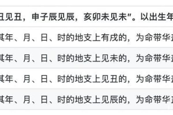 什么是命带华盖的命格？探索它的神秘与魅力