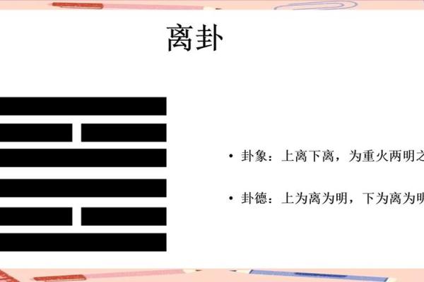 男命命卦“离”字解读：深探命理背后的智慧与启示