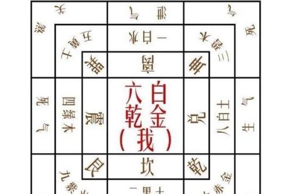 属牛木命客厅招财风水布局全攻略