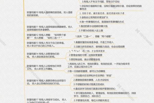 解密断财命格女性:她们的命运与财富之谜 解密断财命格女性:她们的命运与财富之谜