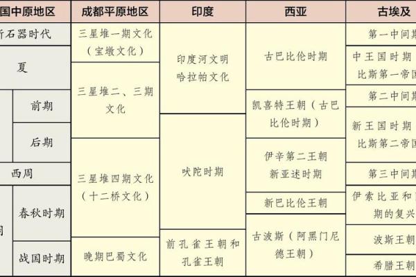 木命与龙命的区别:解密命理中的两个独特象征 木命与龙命的区别:解密命理中的两个独特象征