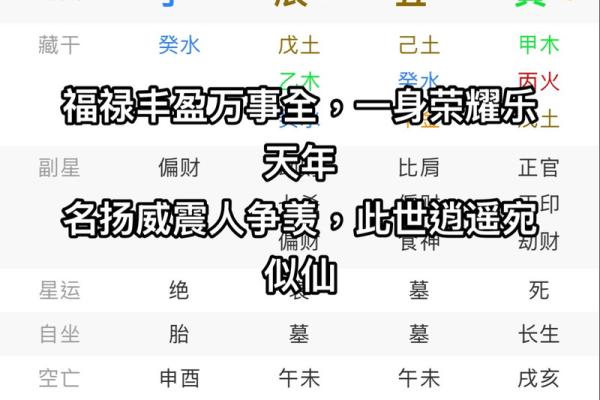 命中注定：水命之人如何在五行中掌控人生的航向