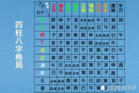 什么样的八字属于火命？解密命理与五行的奥秘