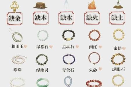 八字缺金缺水：解读命理中的困境与转机