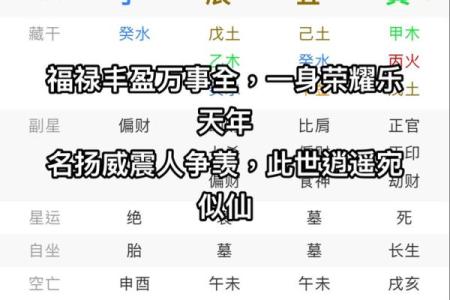 命中注定：水命之人如何在五行中掌控人生的航向