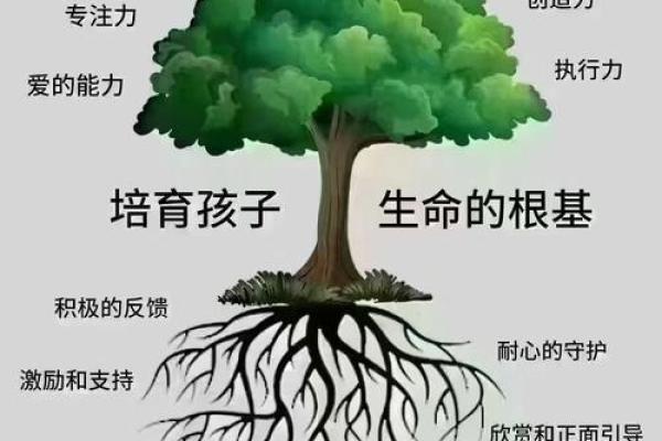 将孩子视为生命之宝，父母的至高承诺与无尽关爱