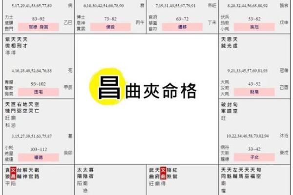 揭开命格之谜:如何查找自己的命格男身世? 揭开命格之谜:如何查找自己的命格男身世?