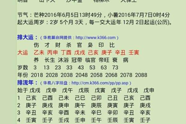 沙中金命与其他命理的最佳配对与发展 沙中金命与其他命理的最佳配对与发展