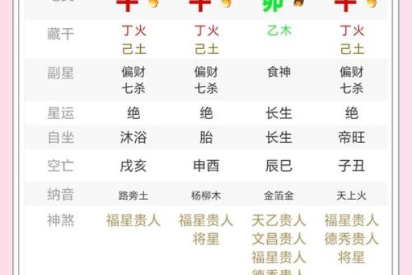 壬寅年四月五行命理解析：揭开命运的神秘面纱