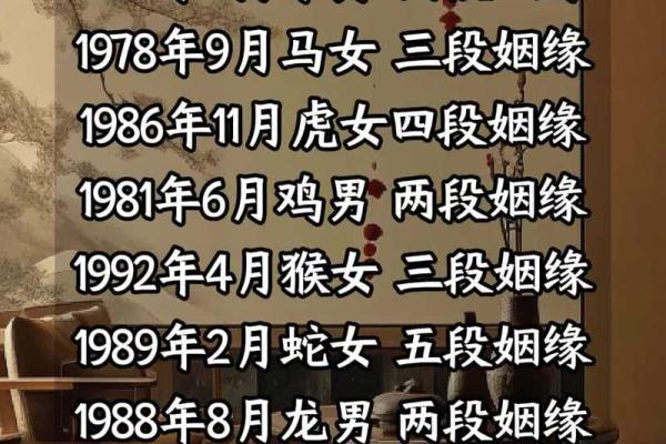 揭秘1987年农历6月出生的命运与性格特点! 揭秘1987年农历6月出生的命运与性格特点!