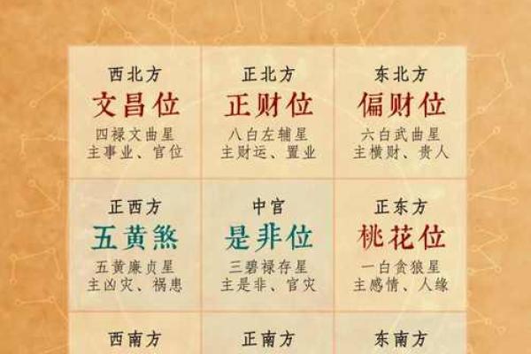 什么样的命是皇帝命？解读命理与气运的奥秘