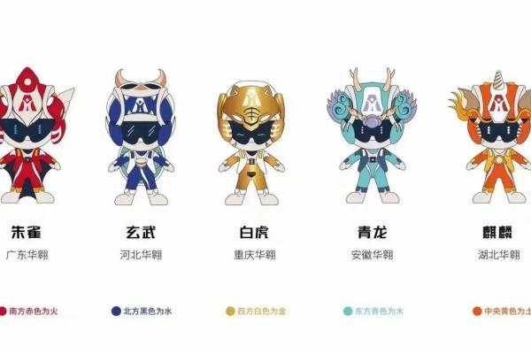 泉中水命缺土，应佩戴的吉祥物推荐与解析