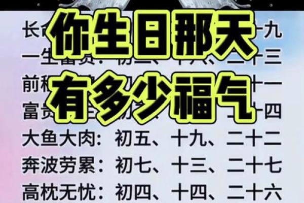 生日数字的命理解析:如何利用数字为生活增添好运 生日数字的命理解析:如何利用数字为生活增添好运