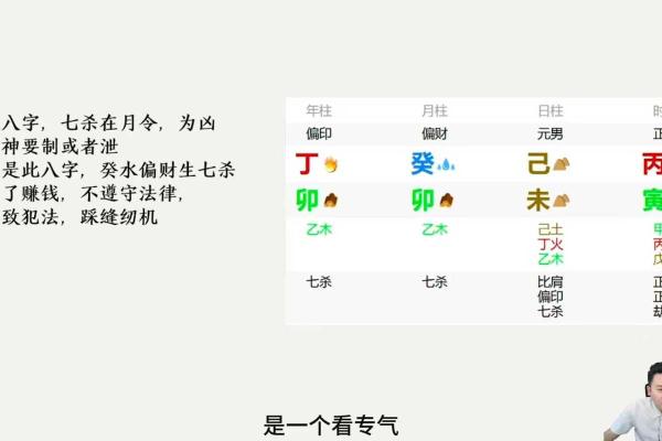 深入解读四柱命理：揭示你的命运密码