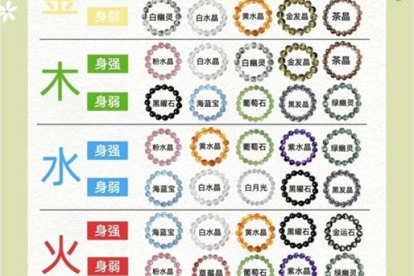 女命与男命：如何找到最佳搭配与平衡之道