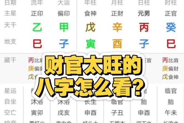 八字揭秘：男命如何识别财星，财富运势一目了然！