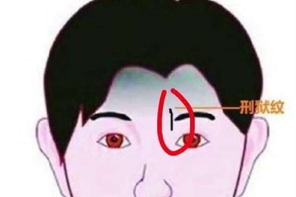 男人抬头纹揭秘:命运与性格的深刻联系 男人抬头纹揭秘:命运与性格的深刻联系