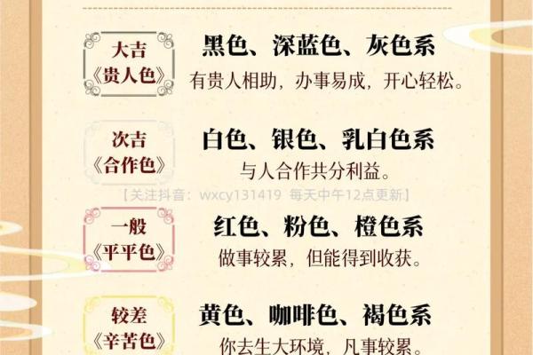 属龙的五行命理解析:如何透视个人命运与性格特征 属龙的五行命理解析:如何透视个人命运与性格特征