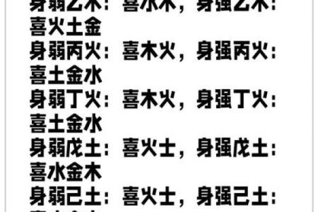 火命与水命的深刻解析：五行之道与人生之路的交汇点