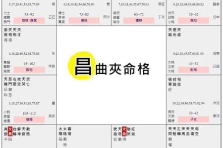 揭开命格之谜：如何查找自己的命格男身世？