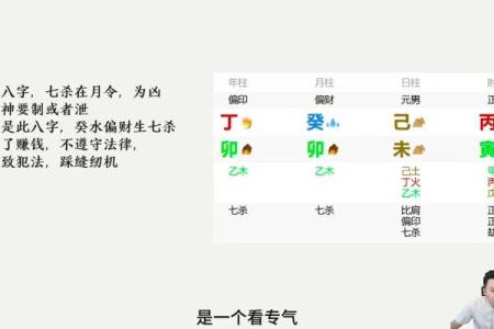 深入解读四柱命理：揭示你的命运密码