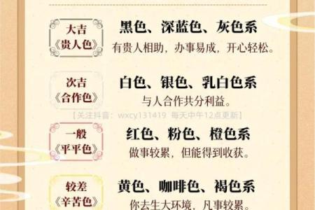 属龙的五行命理解析：如何透视个人命运与性格特征