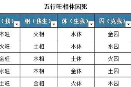 沙中土命最佳搭配：解析命理与和谐相生之道