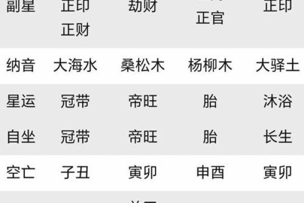 1970年属狗人的命运解析：爱情、事业与财富的全面解读