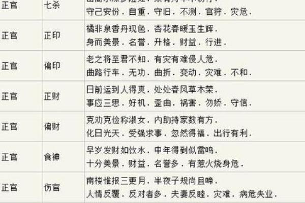 属龙腊月十五出生的命运解析：揭示其独特性格与运势秘笈