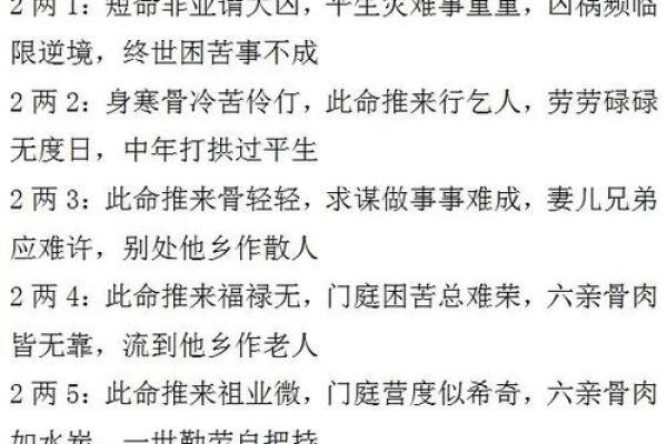 根据阴历出生的人是什么命?深度解析你的性格与命运 根据阴历出生的人是什么命?深度解析你的性格与命运