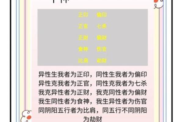 女命十神与男命的心理解析：命理背后的深层联系