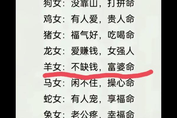 揭秘十二生肖女性的命运归属与性格特点 揭秘十二生肖女性的命运归属与性格特点