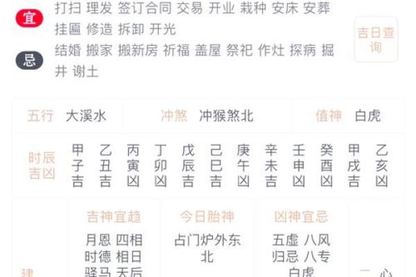 属龙22岁：命运与人生的转折点