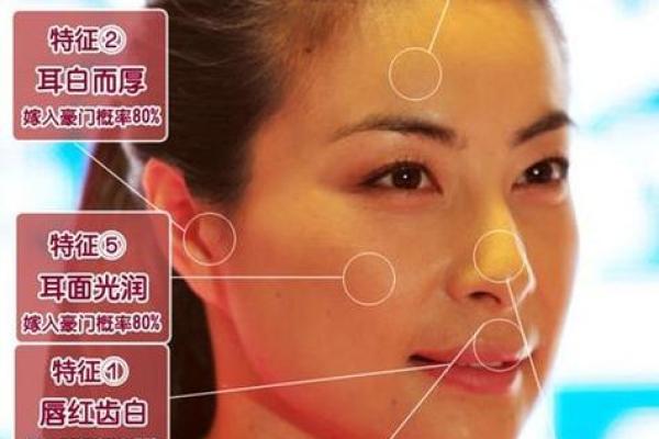 如何从面相中看出稳重男命与好女命的特征 如何从面相中看出稳重男命与好女命的特征