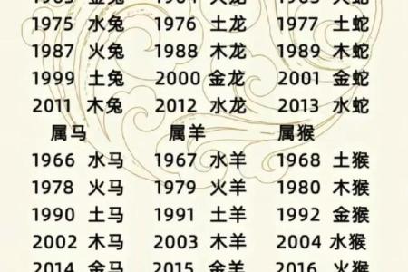 1997年属牛的人五行解析：命运与性格的深刻关联