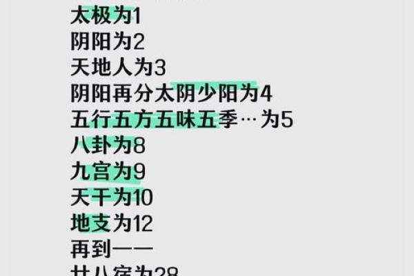 如何通过八字查孩子的命运与性格特点？一文了解奥秘！