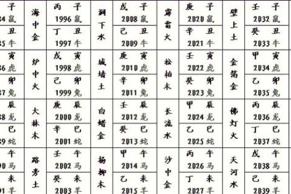 海中金命的命理解析与适宜行业推荐