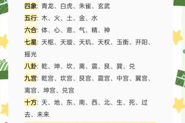 揭秘九紫命与东四命：命理学中的奇妙世界