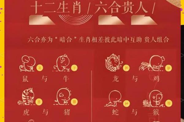 属猴大驿土与什么命生肖配对最佳?深度解析与实用建议! 属猴大驿土与什么命生肖配对最佳?深度解析与实用建议!