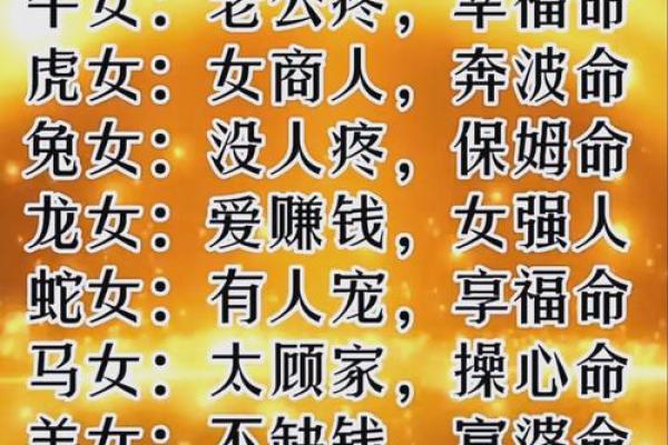 揭秘十二生肖：每个生肖背后的命运与性格分析