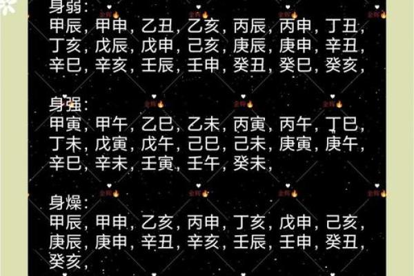 壬申日女命:她们的最佳伴侣类型解析 壬申日女命:她们的最佳伴侣类型解析