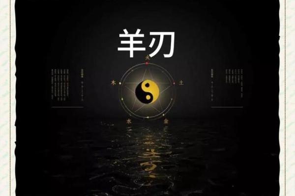 男命羊刃格配什么命格女命,爱情与命运的最佳契合 男命羊刃格配什么命格女命,爱情与命运的最佳契合