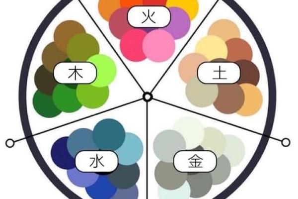 沙中土命的色彩之旅：适合的颜色与风水启示
