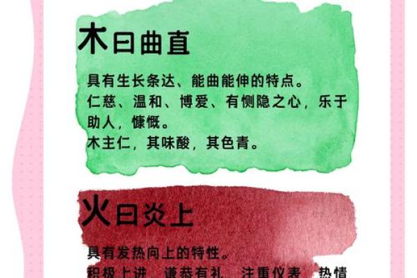 山头火命与水命、木命最相配:揭示五行配对的奥秘 山头火命与水命、木命最相配:揭示五行配对的奥秘