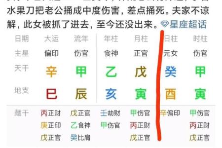 伤官过多，命运之变：如何平衡人生中的种种挑战与机遇