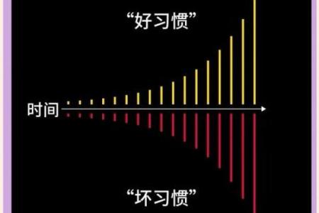 逆天改命的代价：当我们挑战命运时，会迎来怎样的结局？