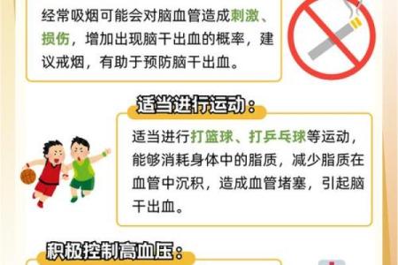 脑出血：拯救生命的关键时刻与应对策略