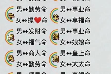 平地木命与其他命格的最佳搭配，助你一生顺遂！