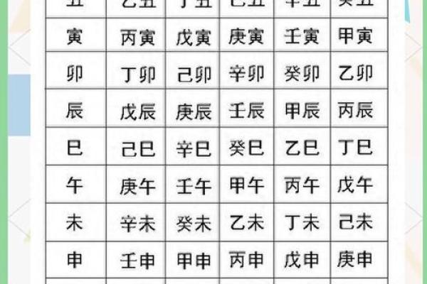 如何判断东四命：探寻八字命理与人生方向的钥匙